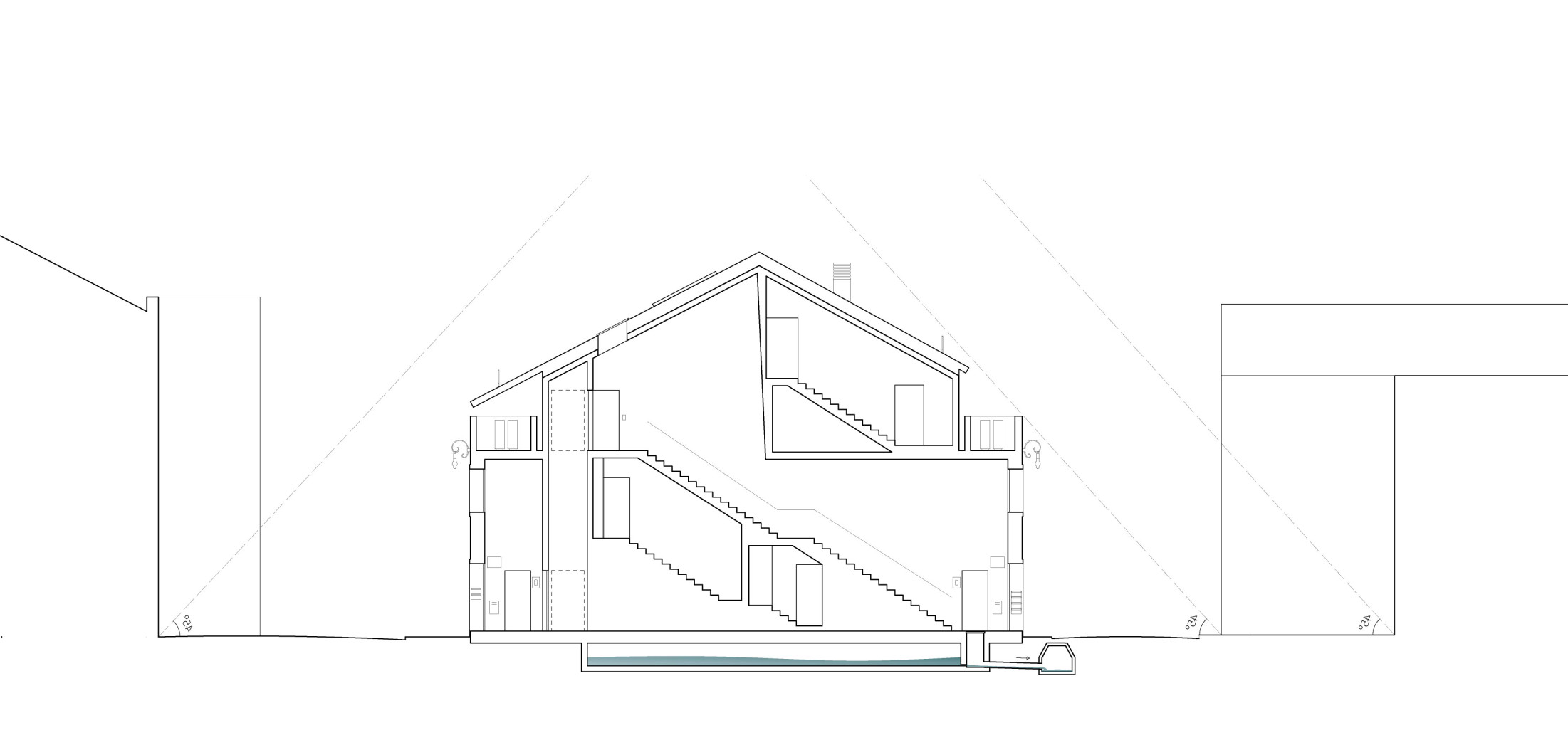 Section
