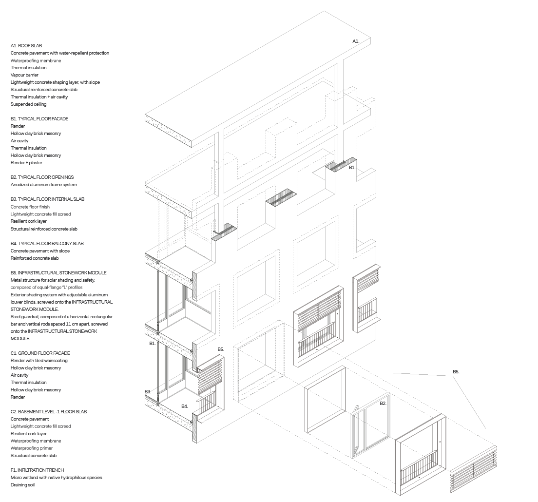 Facade constructive system